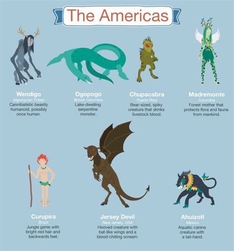 what mythical creature are you|More.